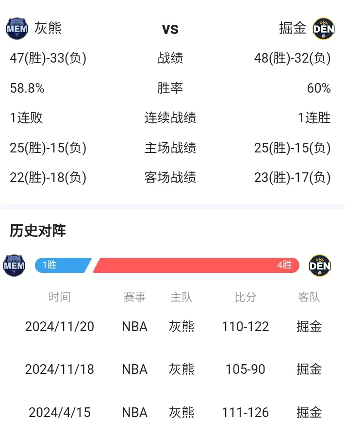 lol视频-英超比赛赛程表